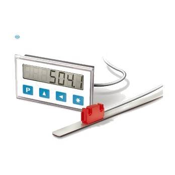 Linear Measurement